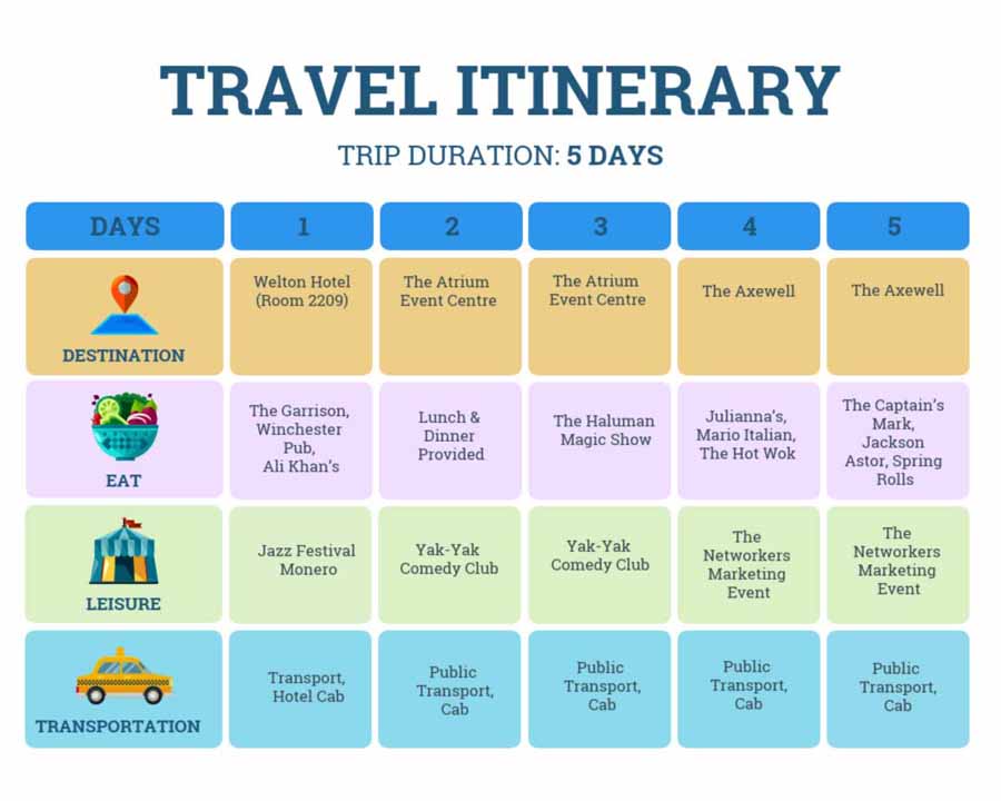 contoh itenerary itinerary - ja.venngage.com---
